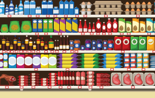 Post Thumbnail - Waitrose & Partners selects IRI to provide suppliers with detailed customer insights
