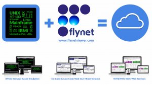 Flynet: Taking Care of Tomorrow