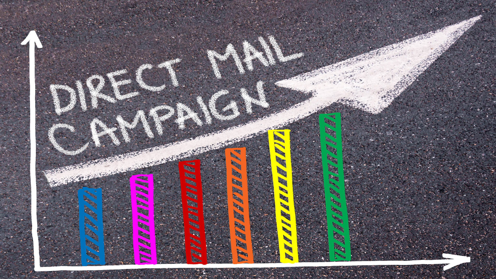 How to Effectively Use Direct Mail at Each Stage of Your Customers’ Journey