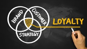 Customer Loyalty 300x169