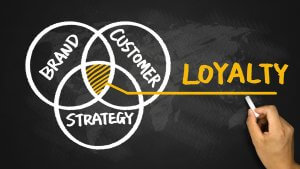 Customer Loyalty