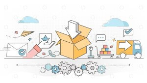 Ecommerce Fulfillment Services: Here's What You Need to Know As a CEO