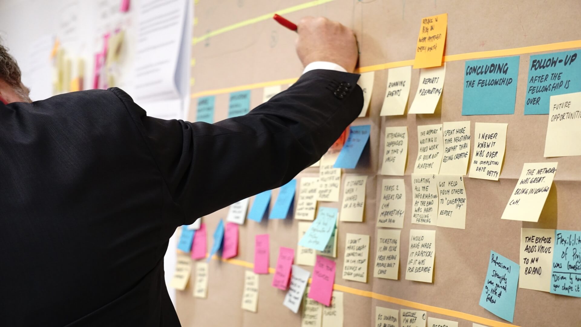 How to Support Employees Who Are Handling Complex Projects and Large Budgets - Featured Image | CEO Monthly