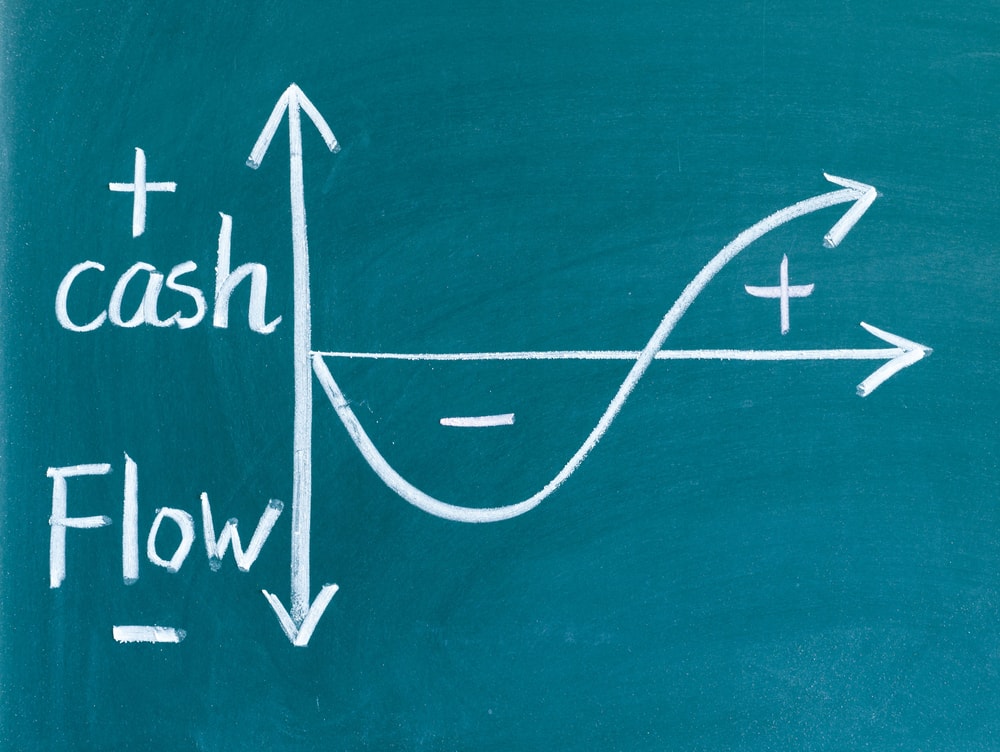 Post Thumbnail - The Vital Importance Of Healthy Cash Flow For Small Businesses