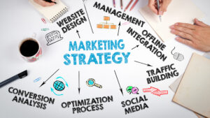 Marketing Strategy Business concept