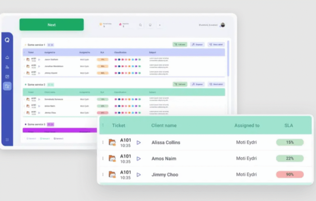 Post Thumbnail - Top Queue Management Systems to Watch in 2025