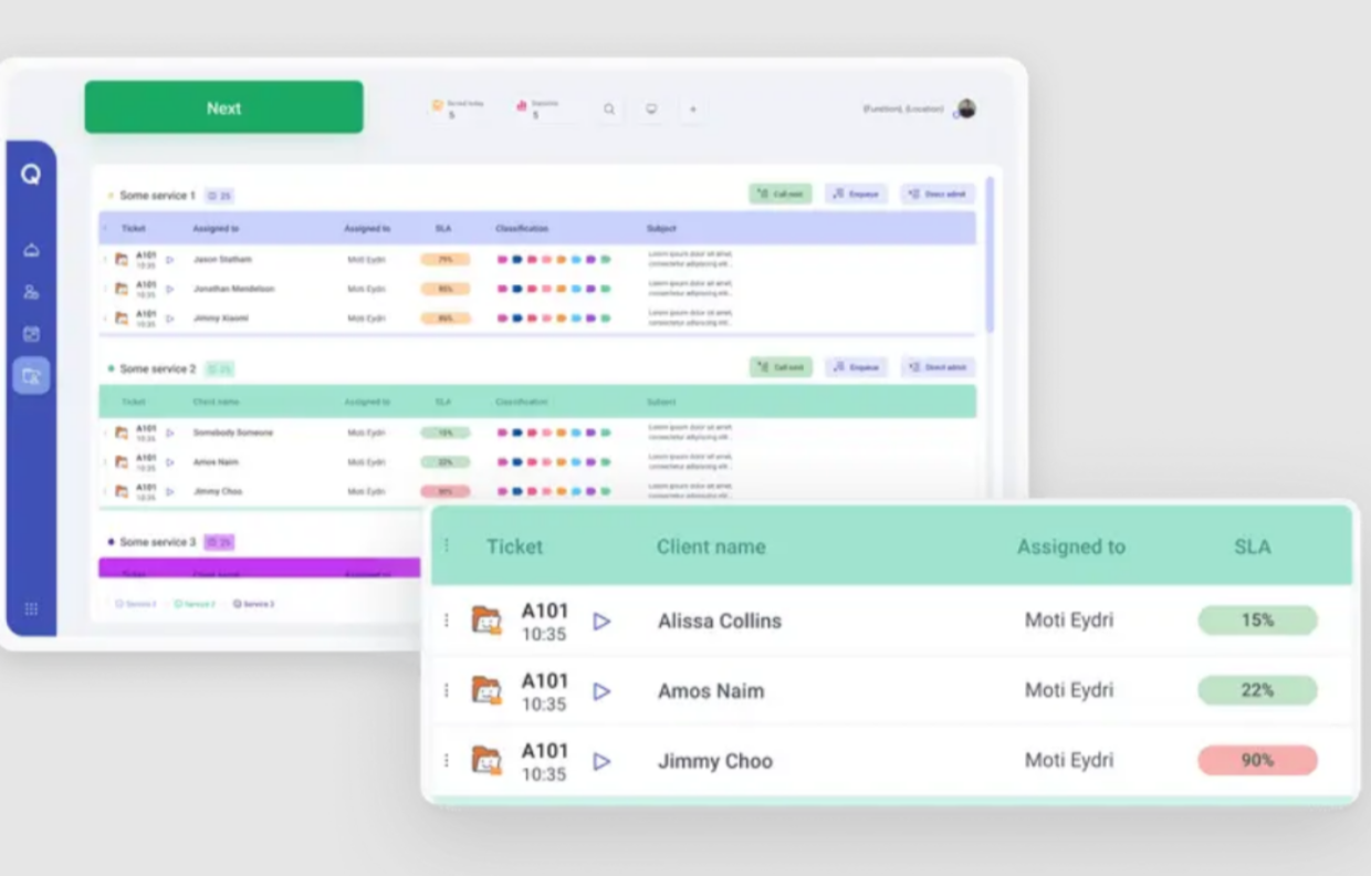 Top Queue Management Systems to Watch in 2025 - Featured Image | CEO Monthly