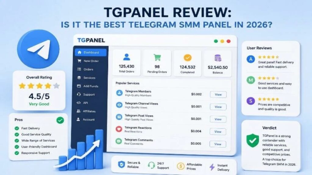 Post Thumbnail - TGPANEL Review: Is It The Best Telegram SMM panel in 2026?