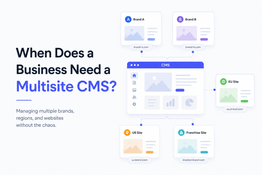 Post Thumbnail - When Does a Business Need a Multisite CMS